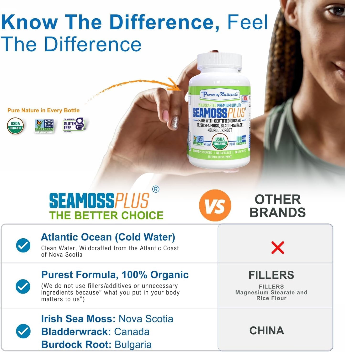 Sea Moss plus - USDA Organic Irish Sea Moss Capsules W/Wild Harvested Irish Seamoss, Bladderwrack & Burdock Root Immunity Supplement Sea Moss Pills for Adult 60Ct - 1 Pack