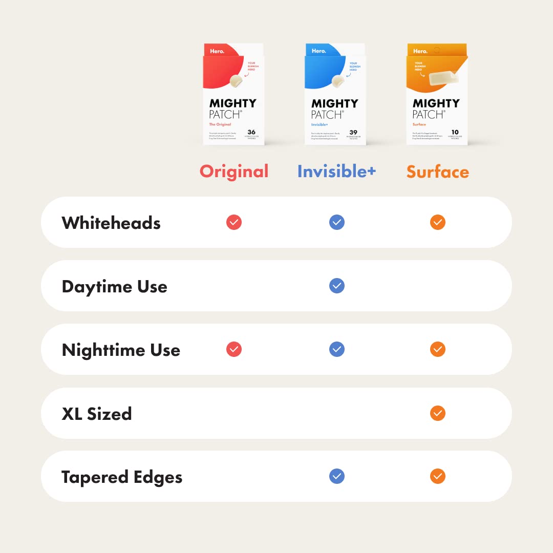 Mighty Patch Original Patch from Hero Cosmetics – the #1 Hydrocolloid Acne Pimple Patch for Shrinking Zits & Whiteheads - Nighttime Spot Stickers for Face & Skin