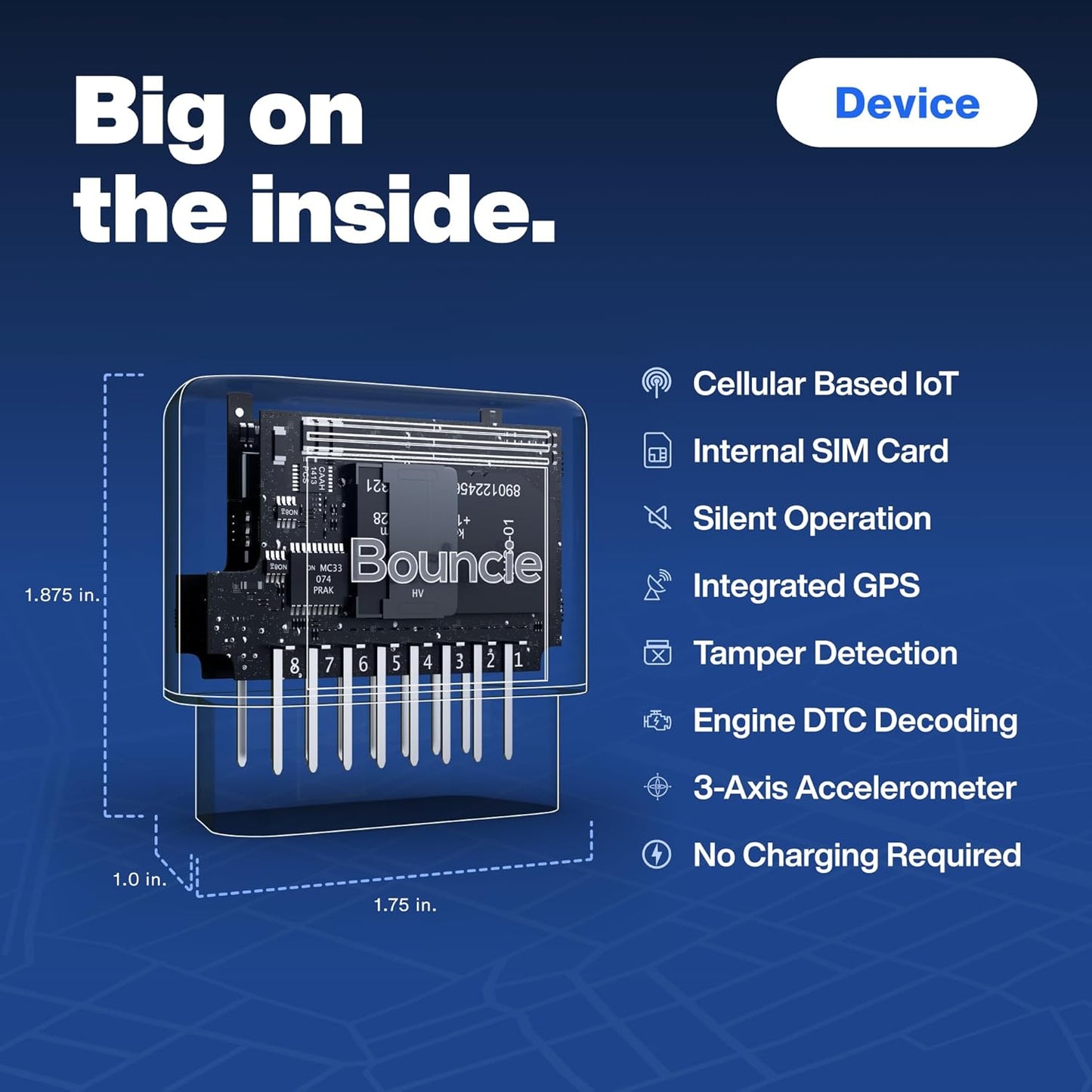 Bouncie 4G GPS Vehicle Tracker – Real-Time Car Tracking