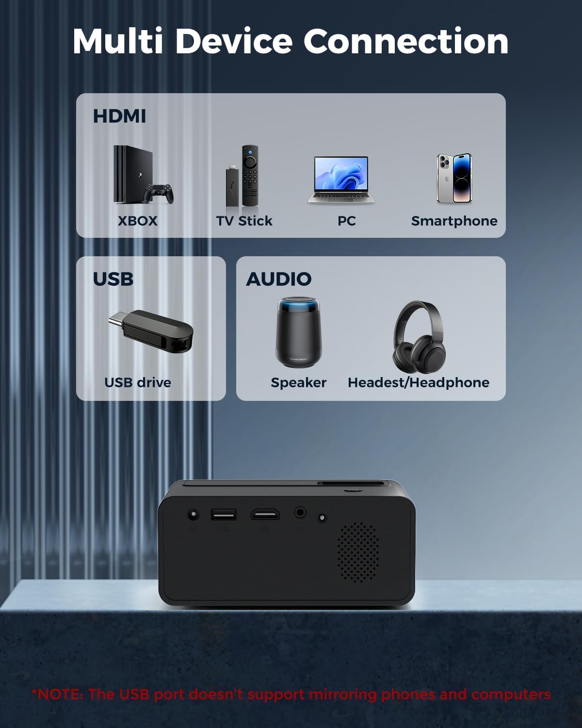 CiBest Portable Mini Projector - 2025 Upgraded - Full HD 1080P Display - Compatible with iOS, Android, Windows, USB, & HDMI CiBest