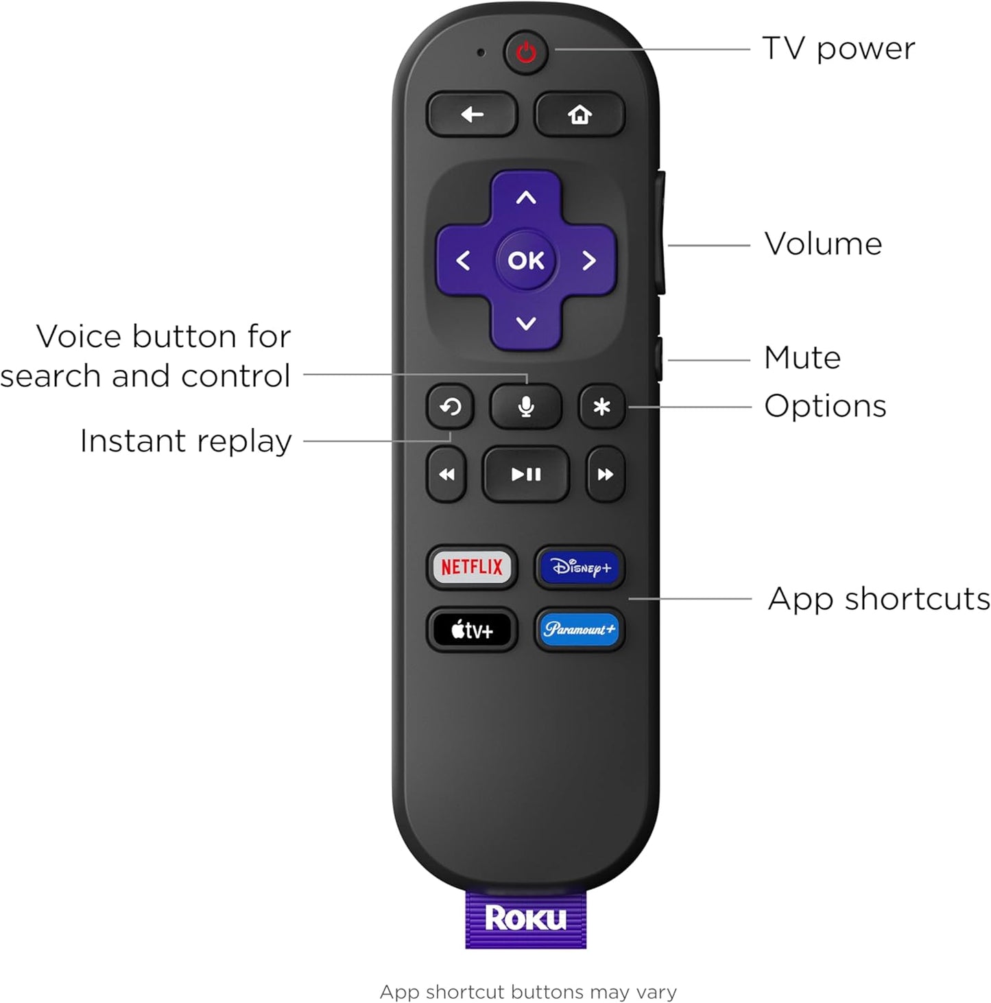 Express 4K+ | Streaming Device 4K/HDR, Voice Remote, Free & Live TV