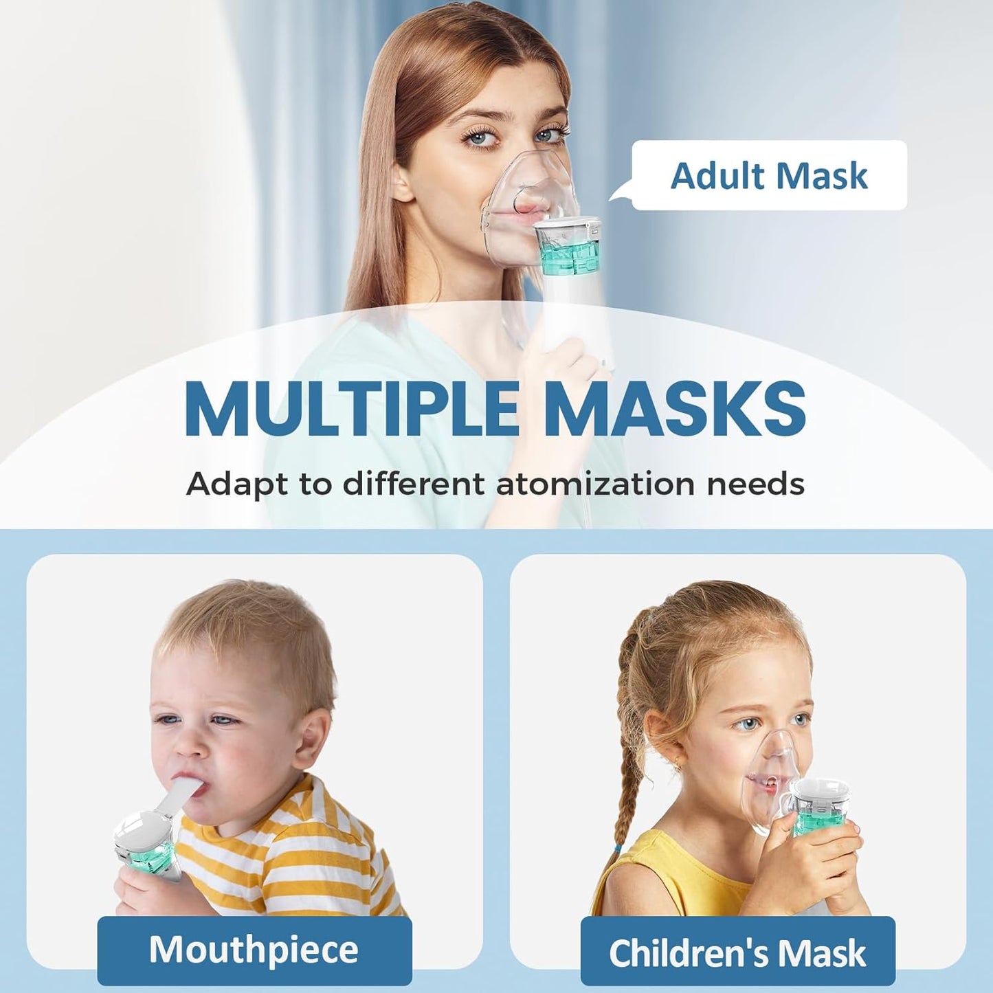 Mayluck Misty Nebulizer Machine for Adults & Kids, Portable Mesh Nebulizer for Breathing Problems with 3 Masks