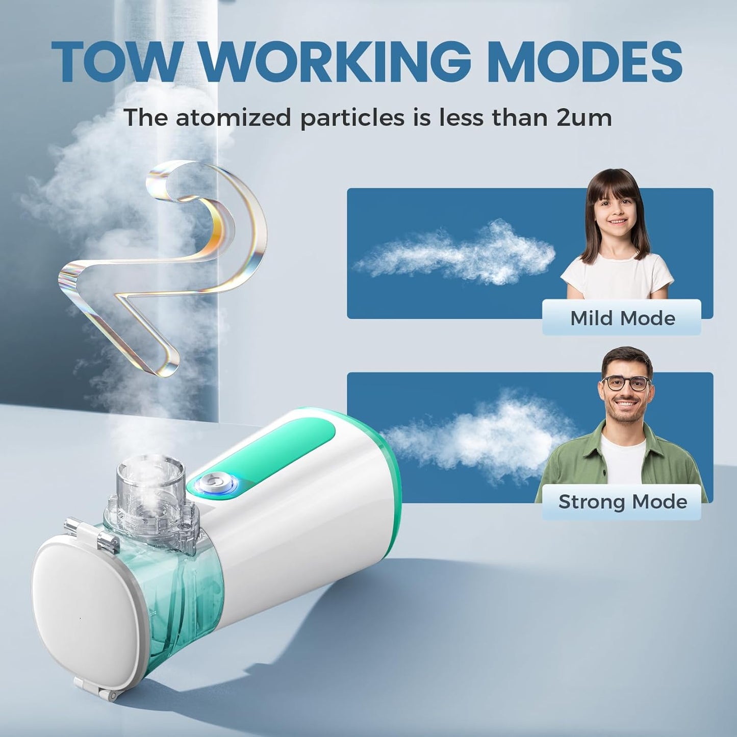 Mayluck Misty Nebulizer Machine for Adults & Kids, Portable Mesh Nebulizer for Breathing Problems with 3 Masks