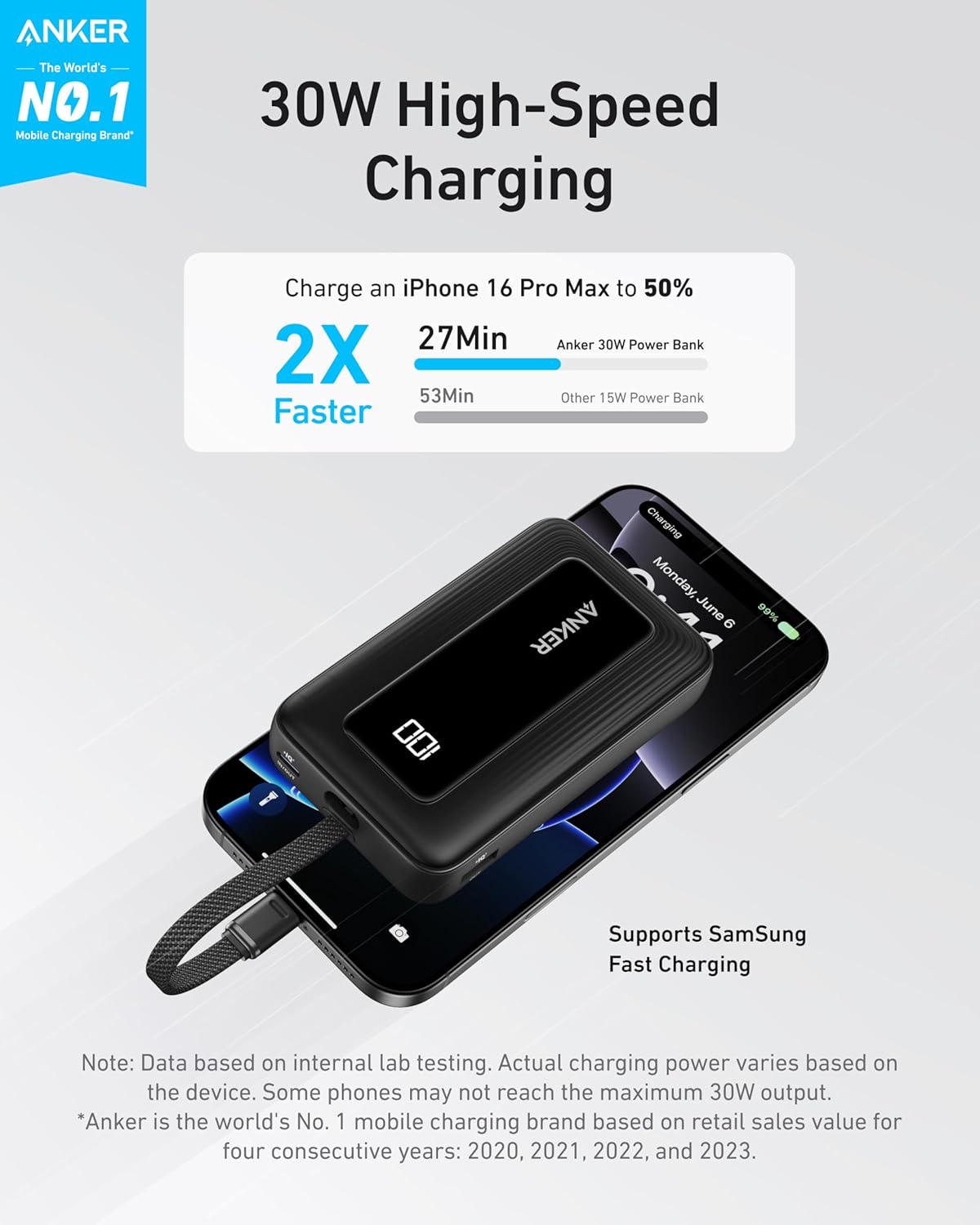 Portable Charger, 10,000Mah 30W Power Bank, USB-C in and Out Fast Charging Battery Pack, Travel Essential for Iphone, Ipad, Macbook, Android