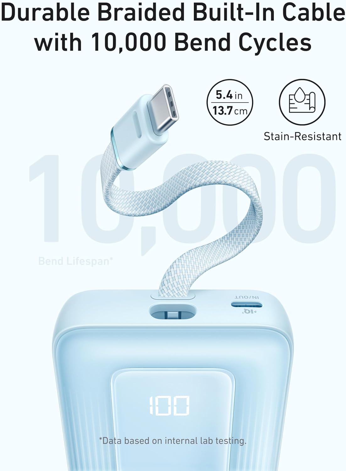 Portable Charger, 10,000Mah 30W Power Bank, USB-C in and Out Fast Charging Battery Pack, Travel Essential for Iphone, Ipad, Macbook, Android