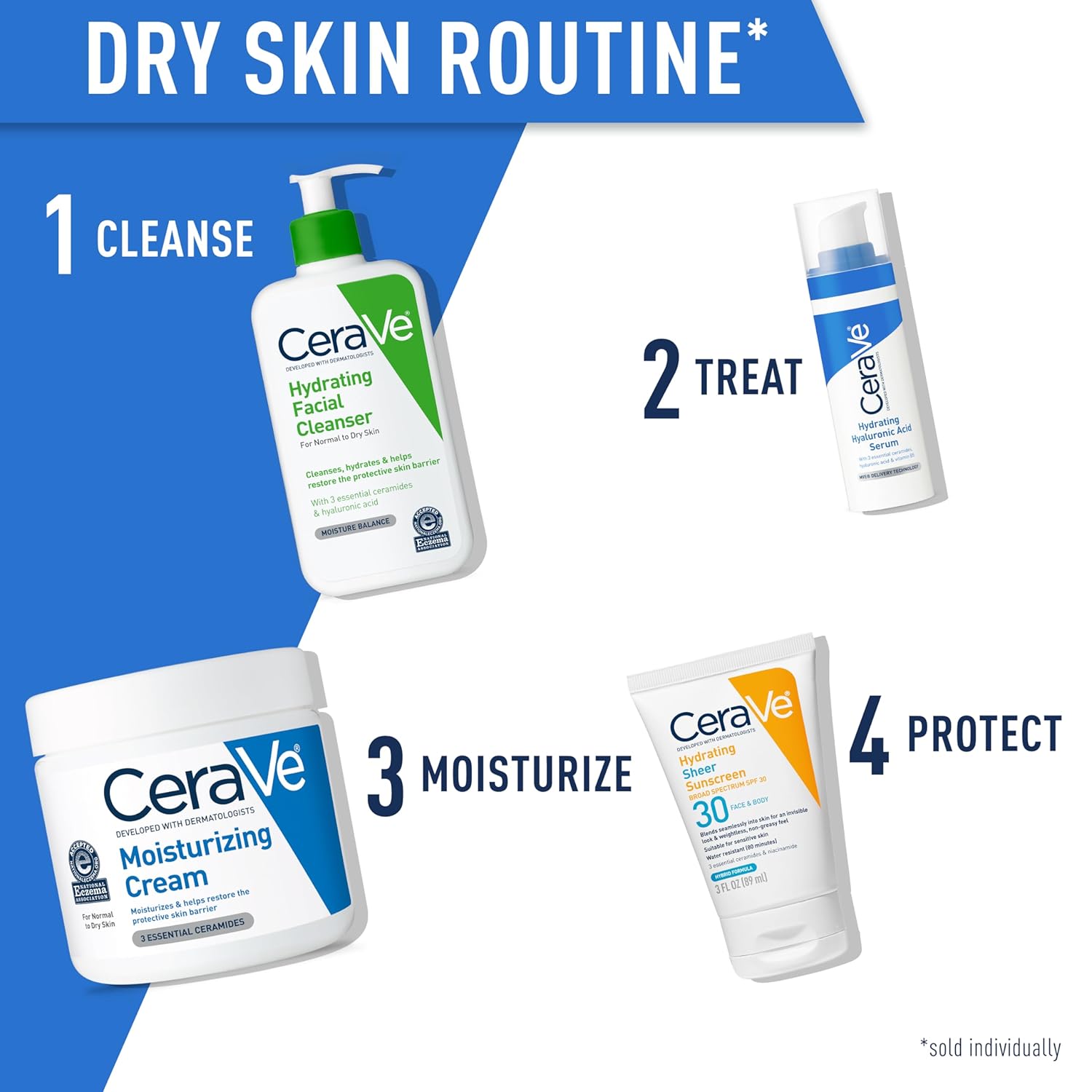 CeraVe Moisturizing Cream, Body & Face Moisturizer for Dry Skin with Hyaluronic Acid and Ceramides, Daily Moisturizer, Oil-Free, Fragrance Free, Non-Comedogenic
