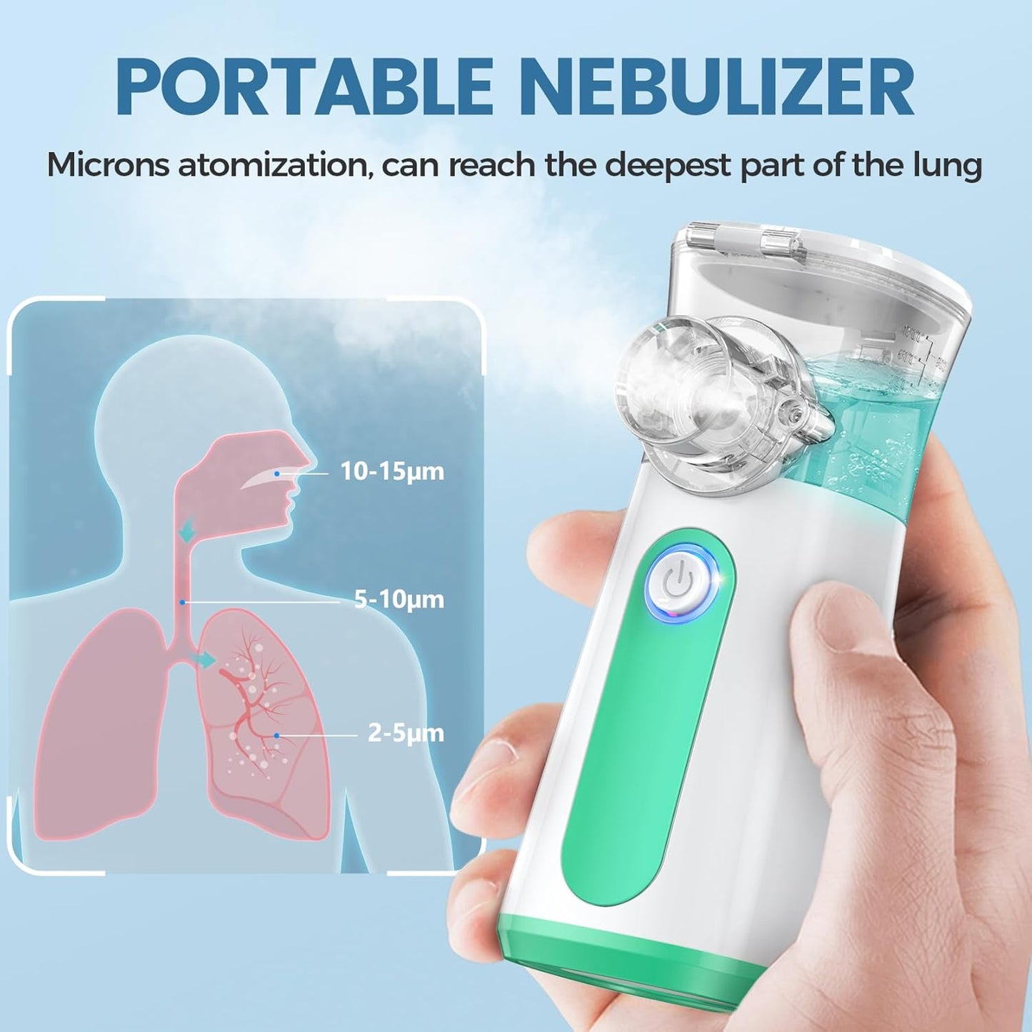 Mayluck Misty Nebulizer Machine for Adults & Kids, Portable Mesh Nebulizer for Breathing Problems with 3 Masks