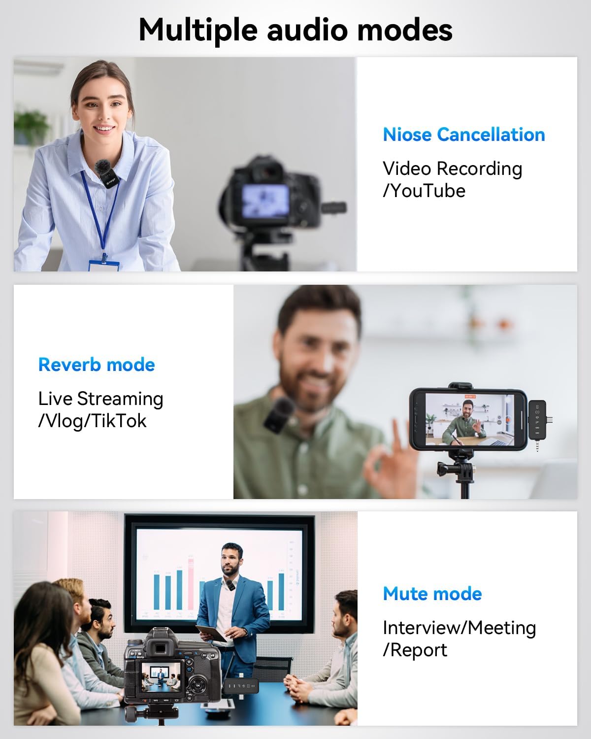 3 in 1 Microphone for Iphone/Android/Camera, Wireless Lavalier Microphone, 328Ft Transmission, 18H Battery Life, Mini Microphone for Record Interview, Vlogs, Youtube, Tiktok