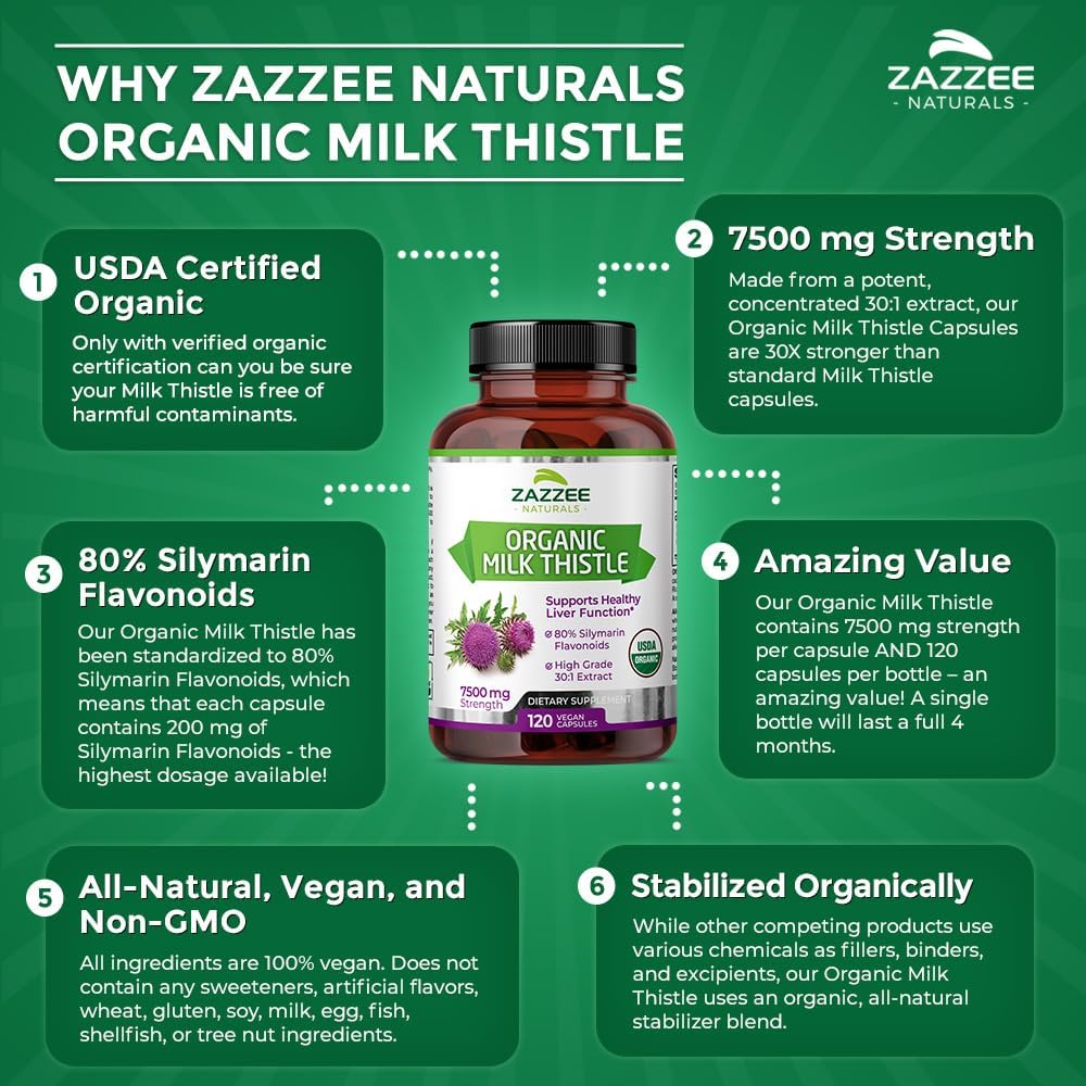 USDA Organic Milk Thistle 30:1 Extract, 7500 Mg Strength, 80% Silymarin Flavonoids, Standardized & Concentrated 30X Extract, 100% Vegetarian, All-Natural & Non-GMO