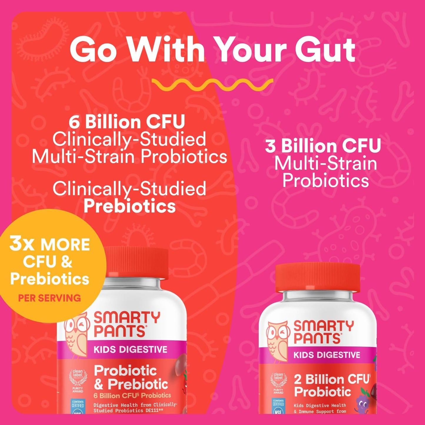 Smarty Pants Kids Probiotic & Prebiotic Gummies for Digestive Health - Clinically Studied Prebiotic for Immune Support - Ages 3+