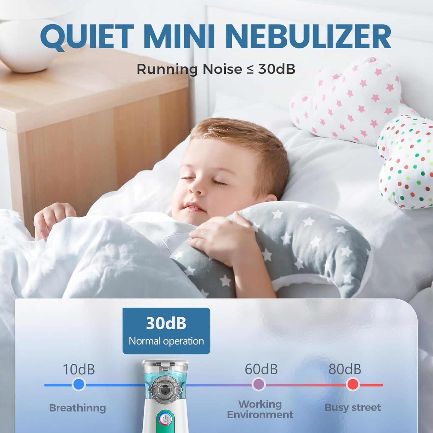 Mayluck Misty Nebulizer Machine for Adults & Kids, Portable Mesh Nebulizer for Breathing Problems with 3 Masks