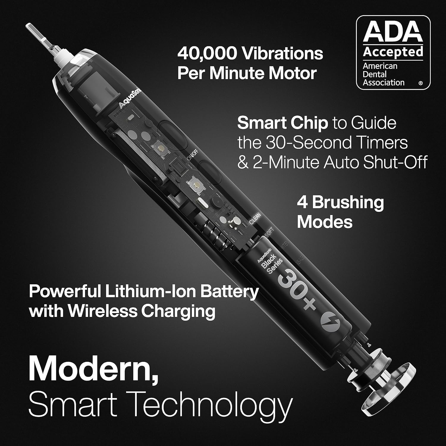 Black Series Ultra Whitening Toothbrush – ADA Accepted Electric Toothbrush- 8 Brush Heads & Travel Case – 40,000 VPM Electric Motor & Wireless Charging - 4 Modes W Smart Timer