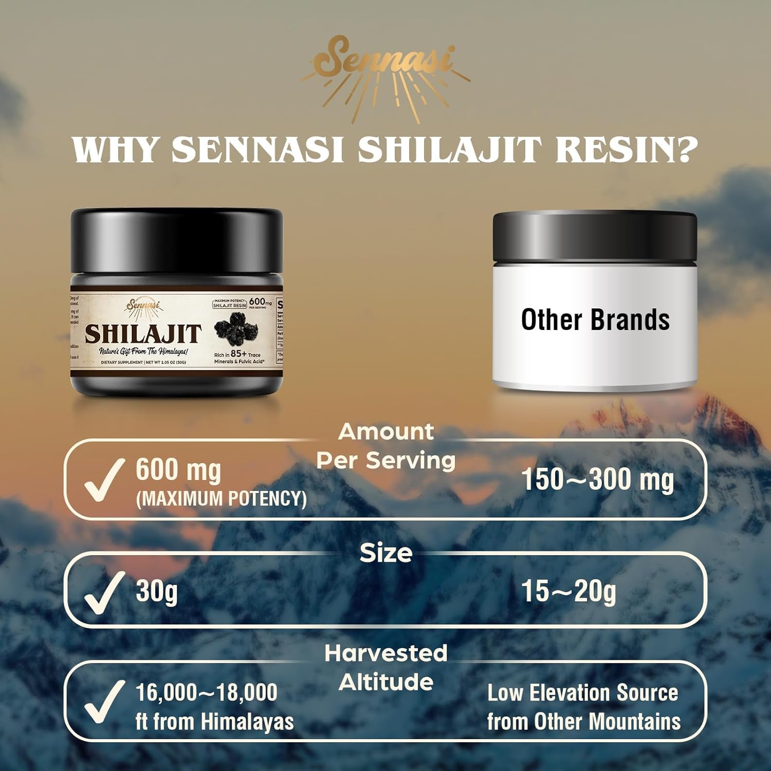 Shilajit Pure Himalayan Organic Shilajit Resin - 600Mg Maximum Potency Natural Organic Shilajit Resin with 85+ Trace Minerals & Fulvic Acid for Energy, Immune Support