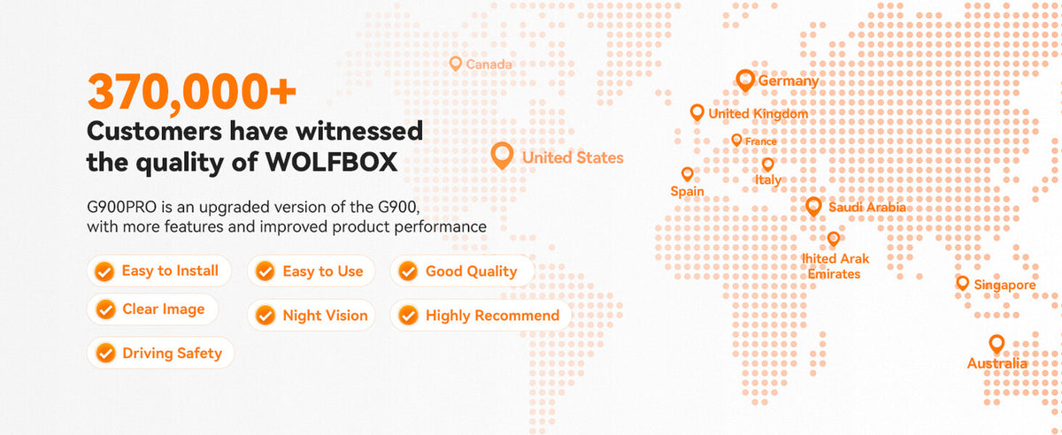 WolfBox G900 Pro 4K Mirror Dash Cam with GPS & Wi-Fi