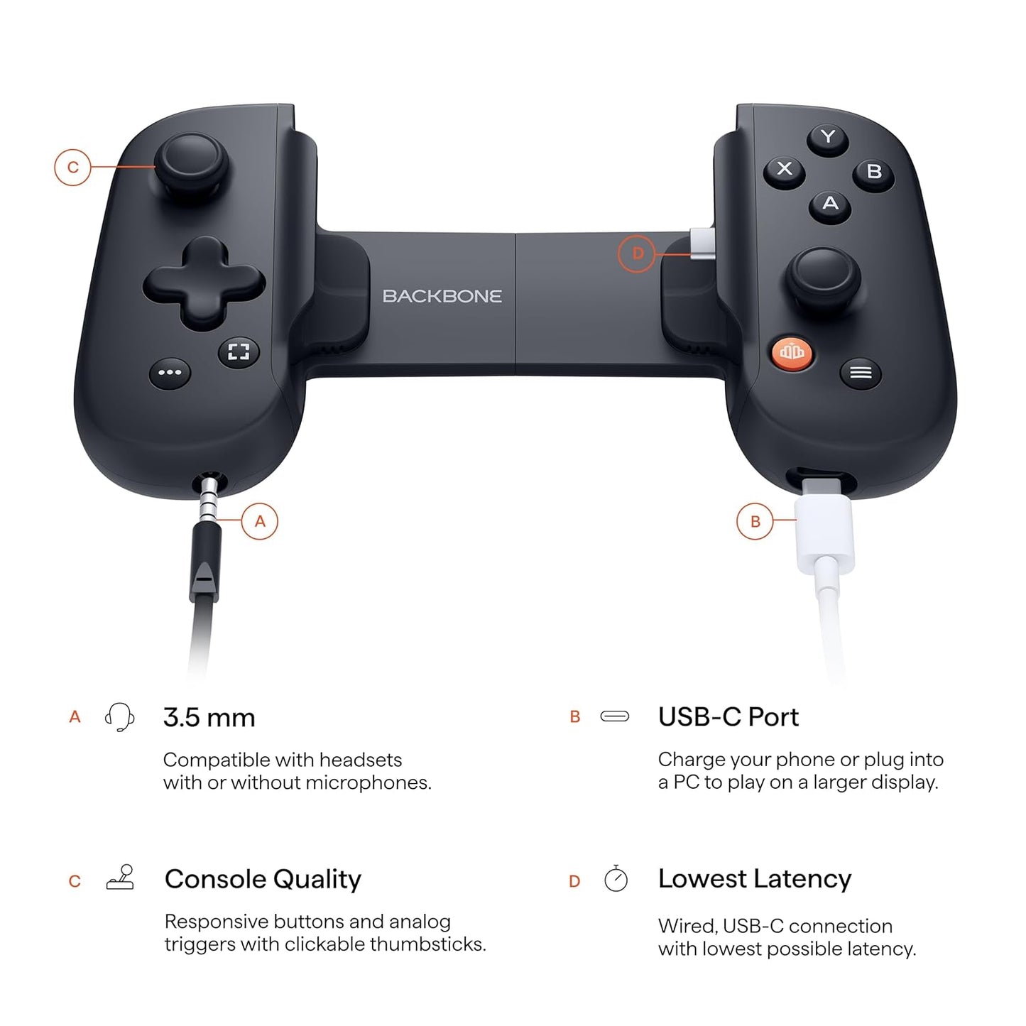 BackBone One Mobile Gaming Controller for Android & Iphone (USB-C)