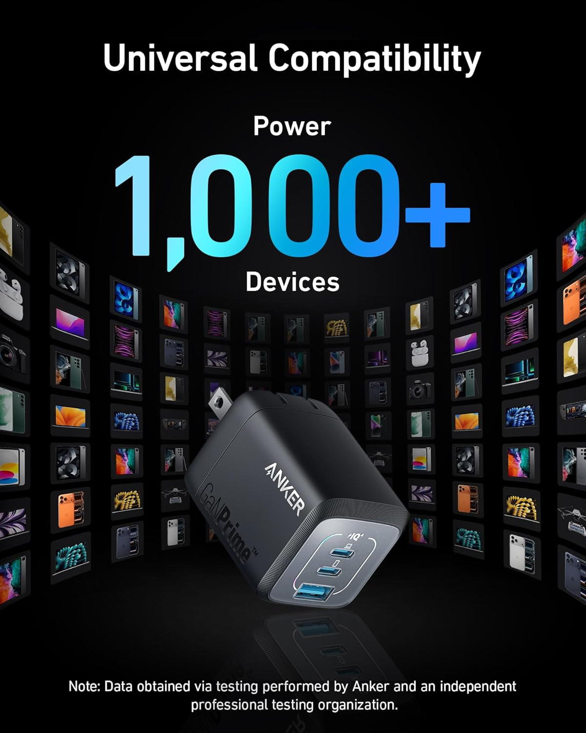 Anker USB Charger Block Fast Charging Wall Adapter