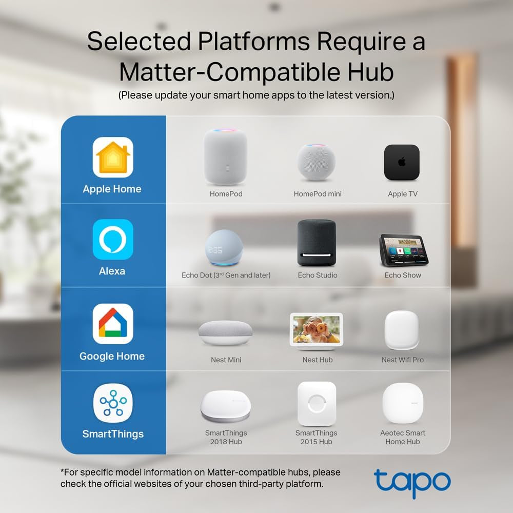 Tapo Mini Smart Plug with App & Voice Control
