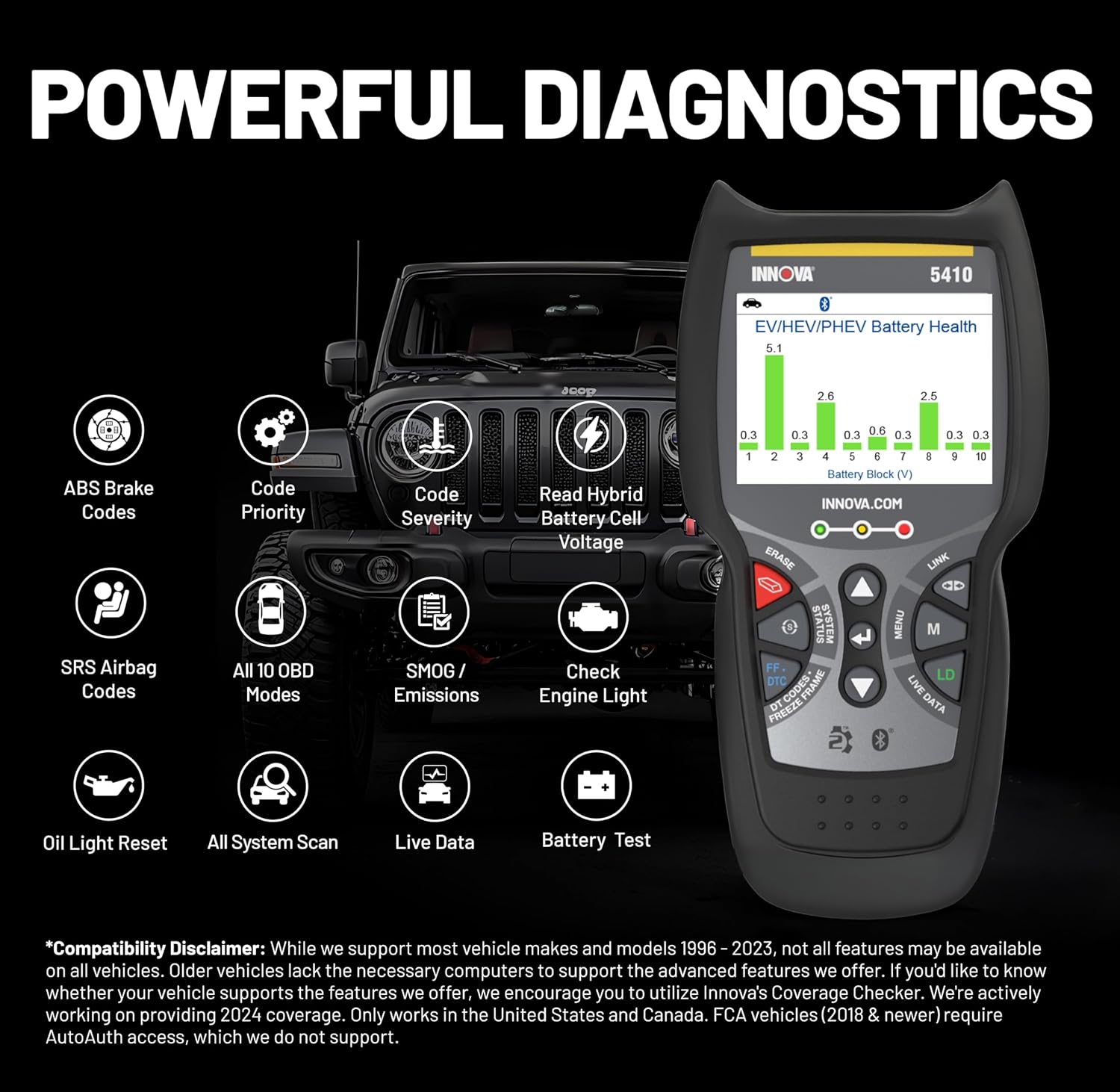 Innova 5410 OBD2 Diagnostic Scanner for Check Engine & ABS Diagnostics