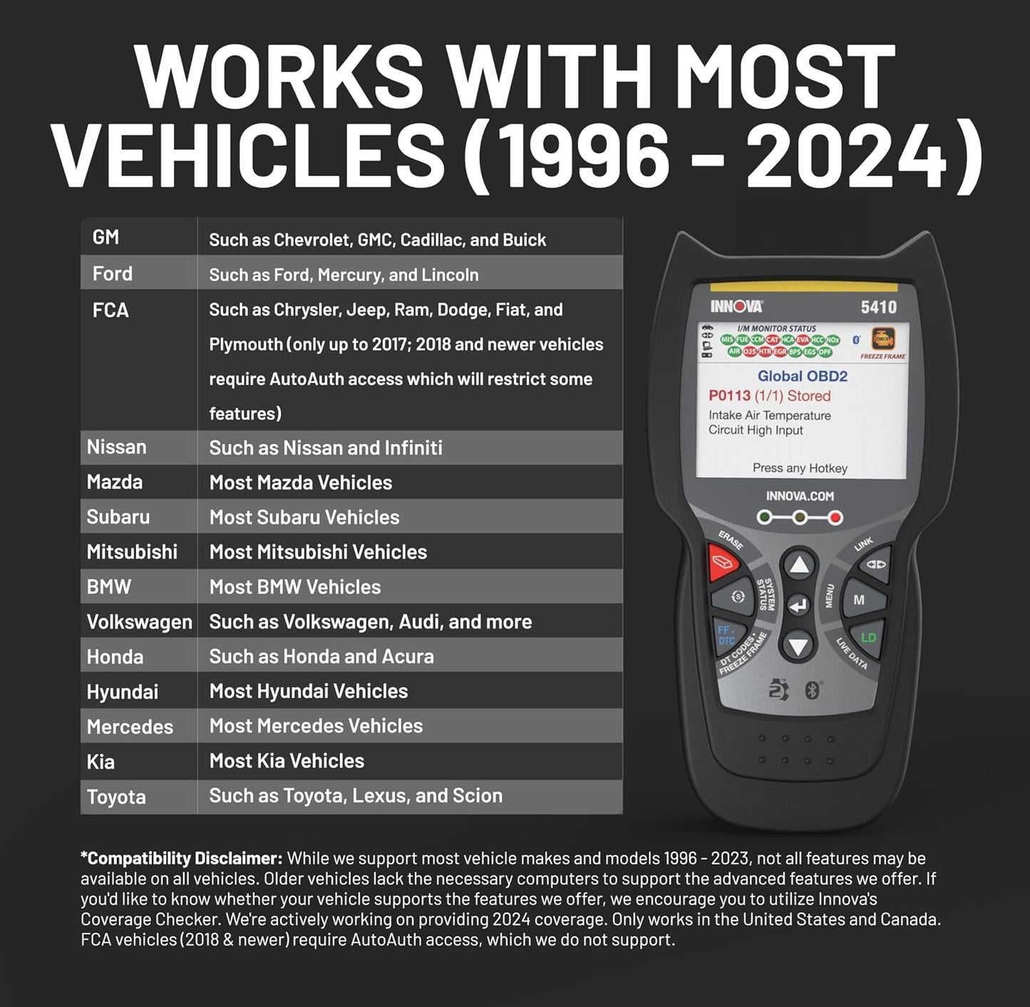 Innova 5410 OBD2 Diagnostic Scanner for Check Engine & ABS Diagnostics