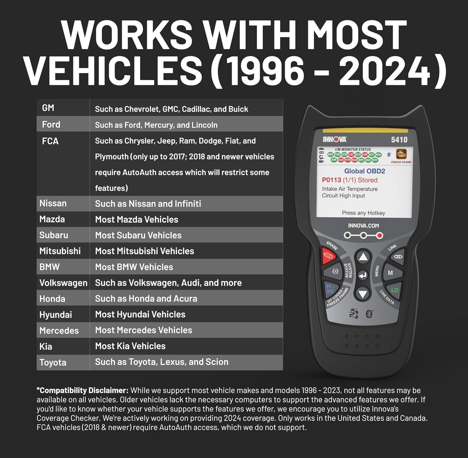 Innova 5410 OBD2 Diagnostic Scanner for Check Engine & ABS Diagnostics
