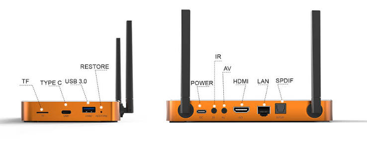 SuperBox S7 Prime 6K Smart Streaming Entertainment System