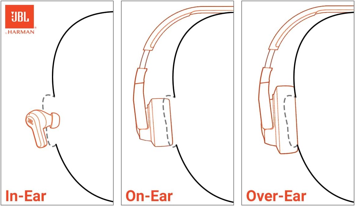JBL Tune 720BT Wireless Headphones with Pure Bass Sound