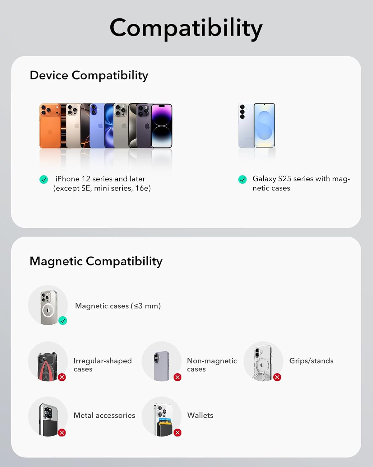 ESR MagSafe Car Mount Charger – Fast Wireless Charging for iPhone