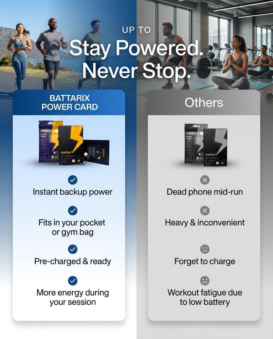 Battarix Power Card Portable Emergency Phone Charger