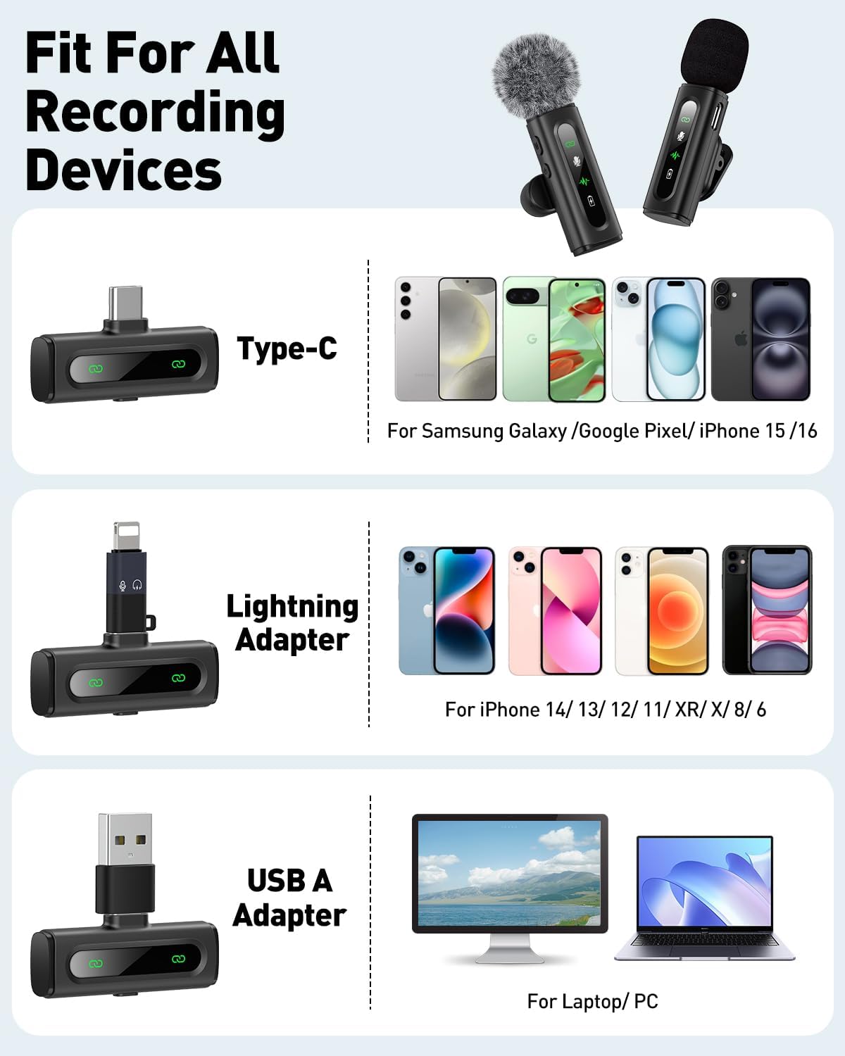GoorDik Lavalier Mini Microphone for Content Creators