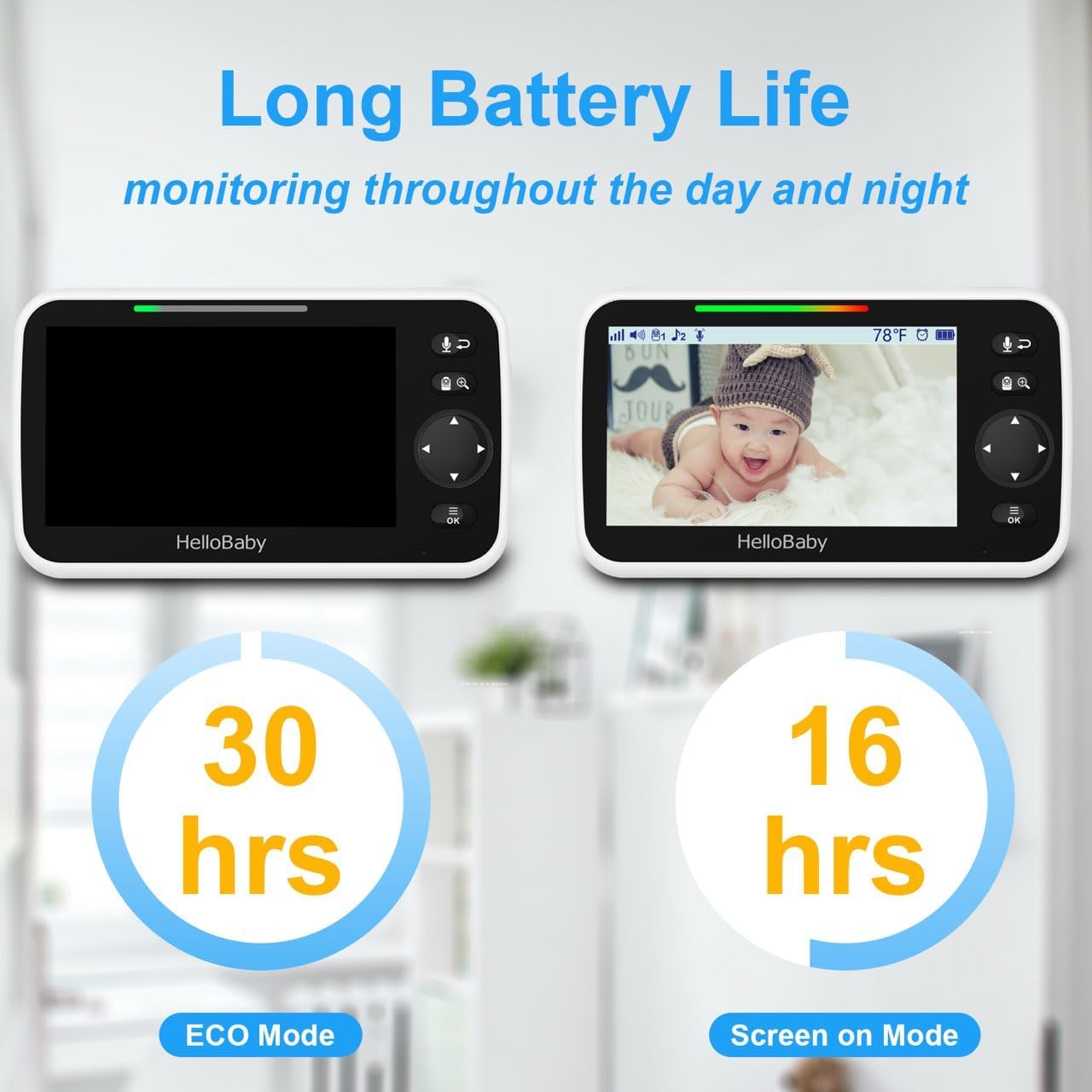 HelloBaby Baby Monitor with Camera & Screen