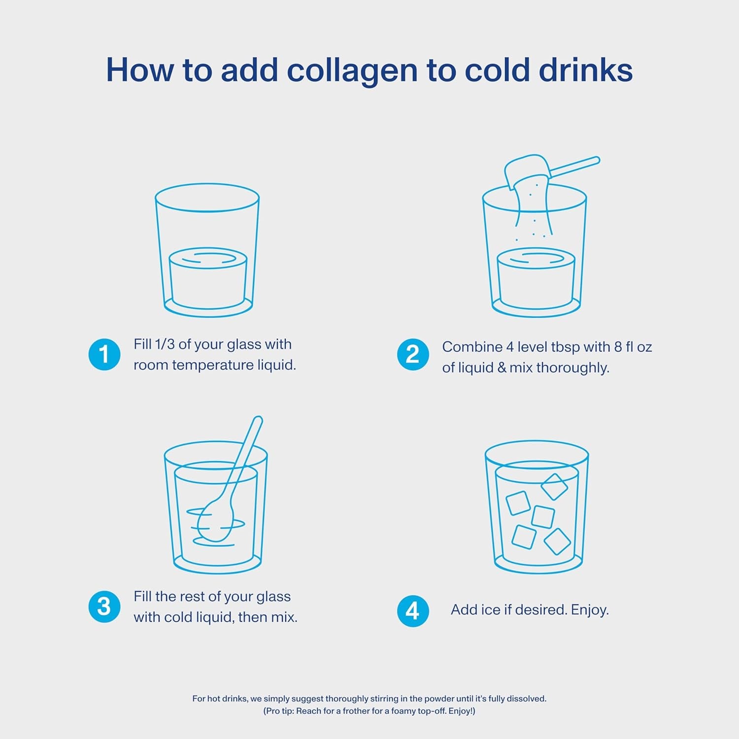 Collagen Peptides Powder - Supports Hair, Nail, Skin, Bone & Joint Health, Unflavored, Collagen Protein 9.33 OZ