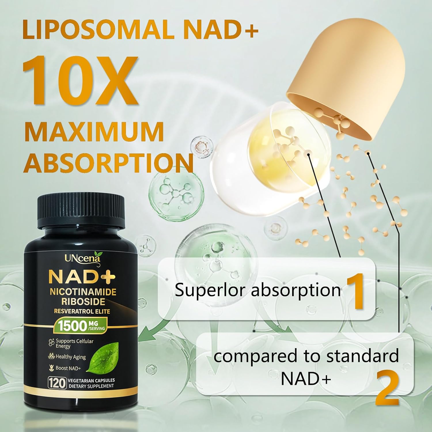 UNcena NAD+ Nicotinamide Riboside with Resveratrol - Liposomal NAD Supplement 1500Mg - Support Cellular Health, Stamina & Healthy Aging for Women & Men