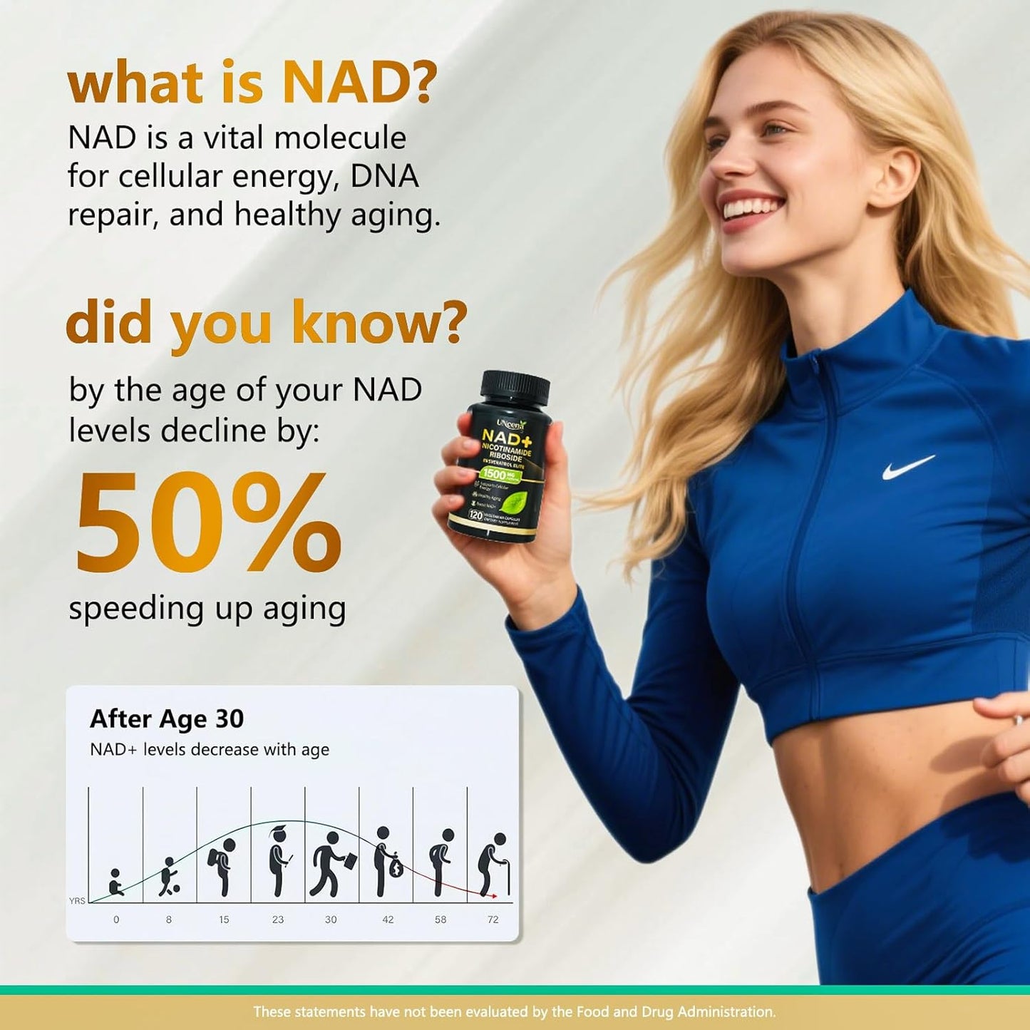 UNcena NAD+ Nicotinamide Riboside with Resveratrol - Liposomal NAD Supplement 1500Mg - Support Cellular Health, Stamina & Healthy Aging for Women & Men