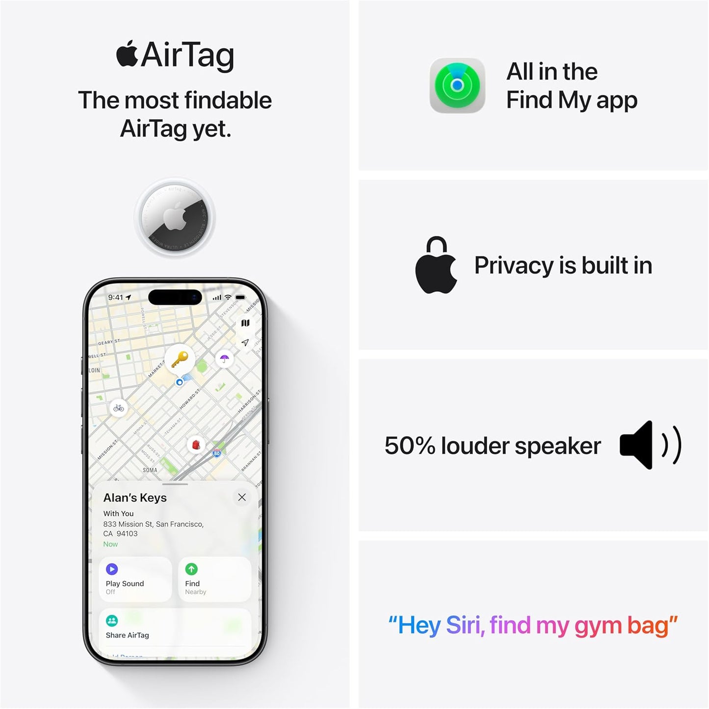 Apple AirTag Tracker for Keys, Wallet & Luggage