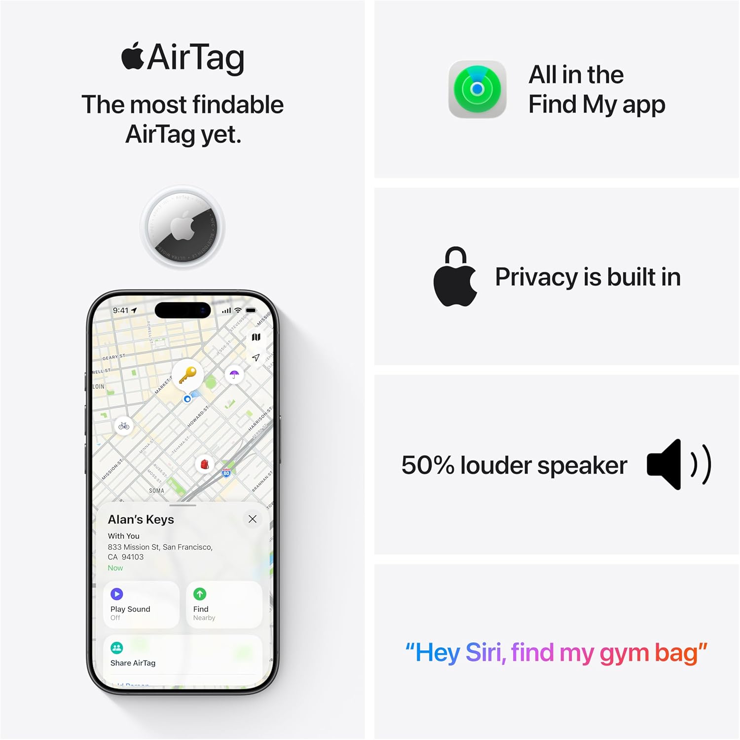 Apple AirTag Tracker for Keys, Wallet & Luggage