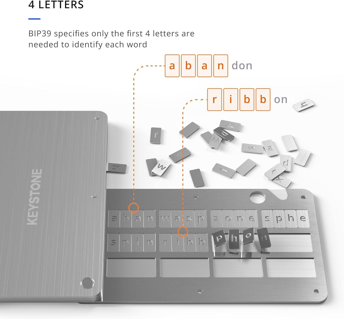 KEYSTONE Crypto Seed Storage Metal Wallet - Cold Storage Backup - 24 Words Key Phrase Storage