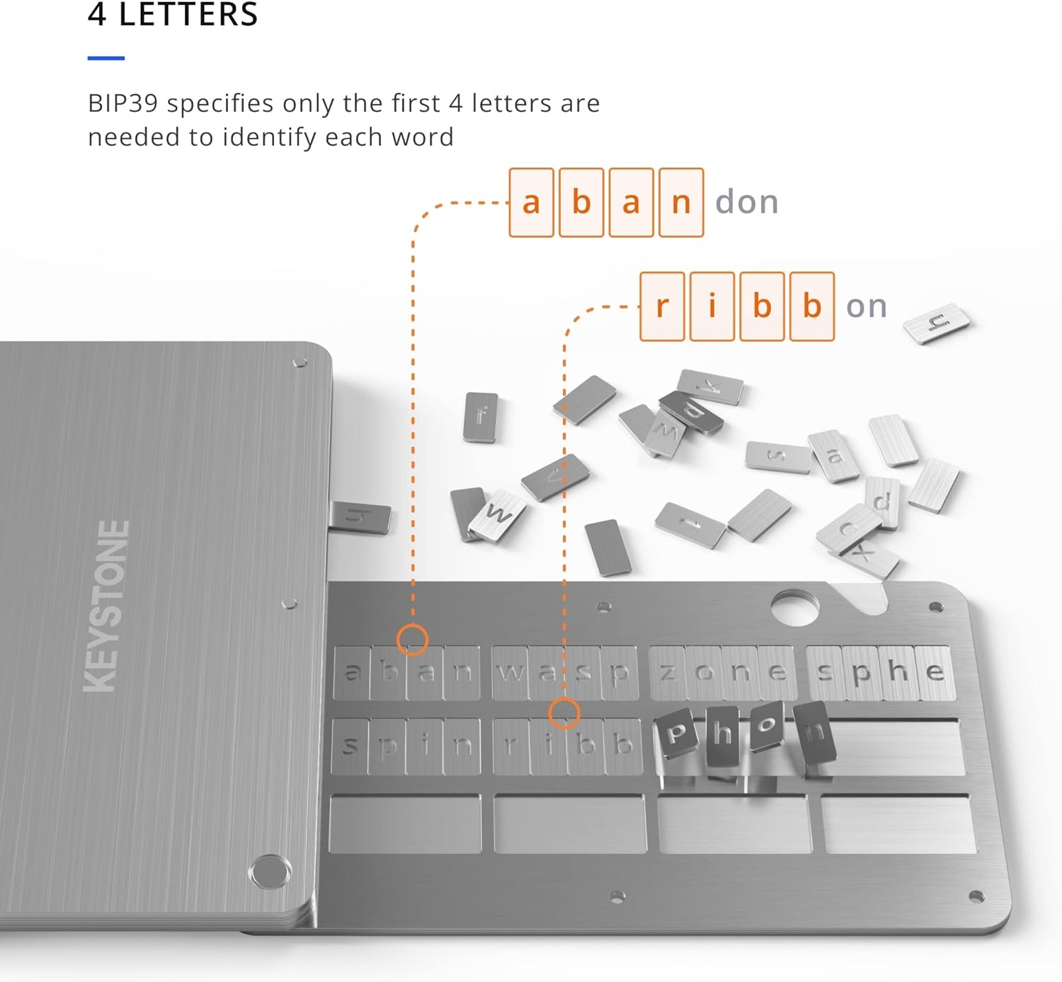KEYSTONE Crypto Seed Storage Metal Wallet - Cold Storage Backup - 24 Words Key Phrase Storage