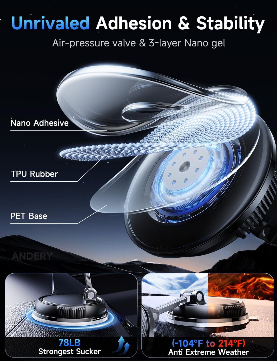 ANDERY MagSafe Car Mount Charger for Fast Wireless Charging - iPhone Only