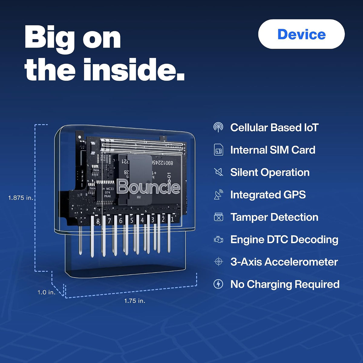 Bouncie 4G GPS Vehicle Tracker – Real-Time Car Tracking