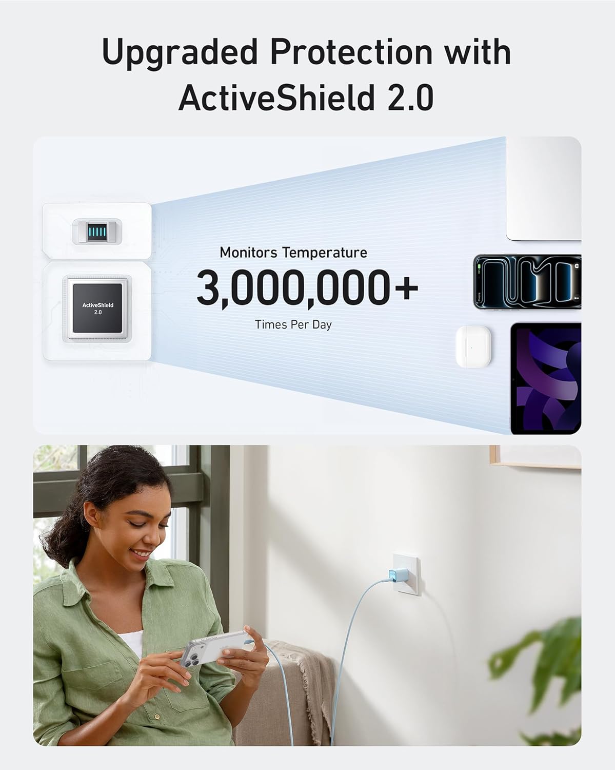 Anker Nano Phone Charger Fast Compact USB-C Wall Charger