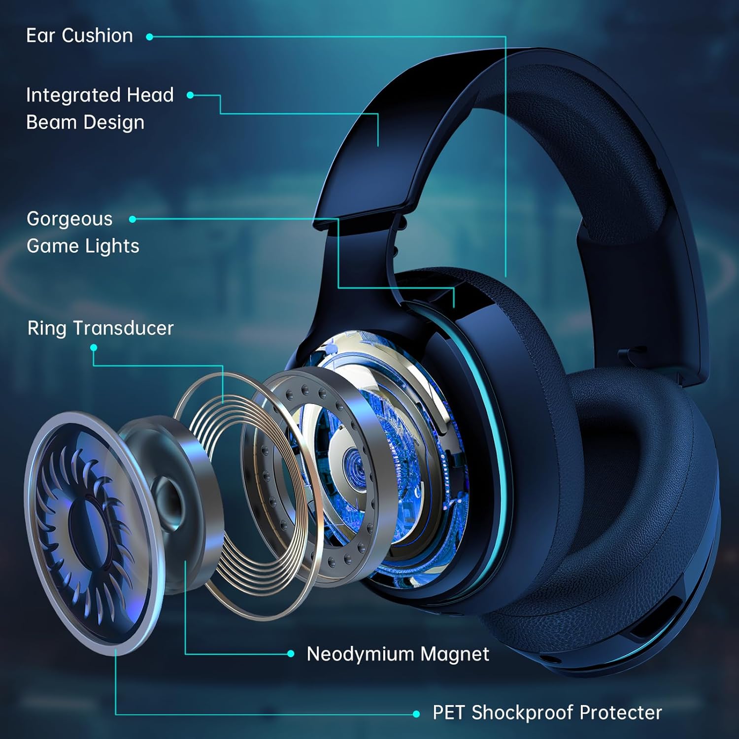  GTheos Captain 300 Wireless Gaming Headphones