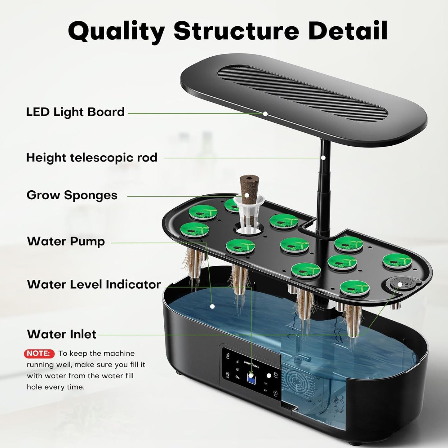  Ahopegarden Hydroponics Indoor Growing System for Herbs and Veggies