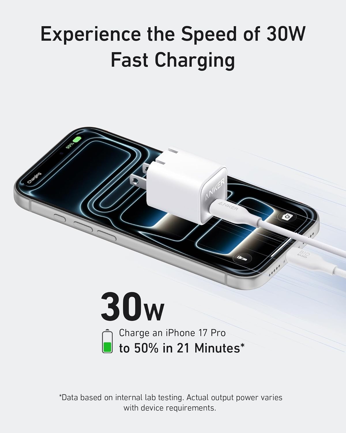 Anker Nano Phone Charger Fast Compact USB-C Wall Charger