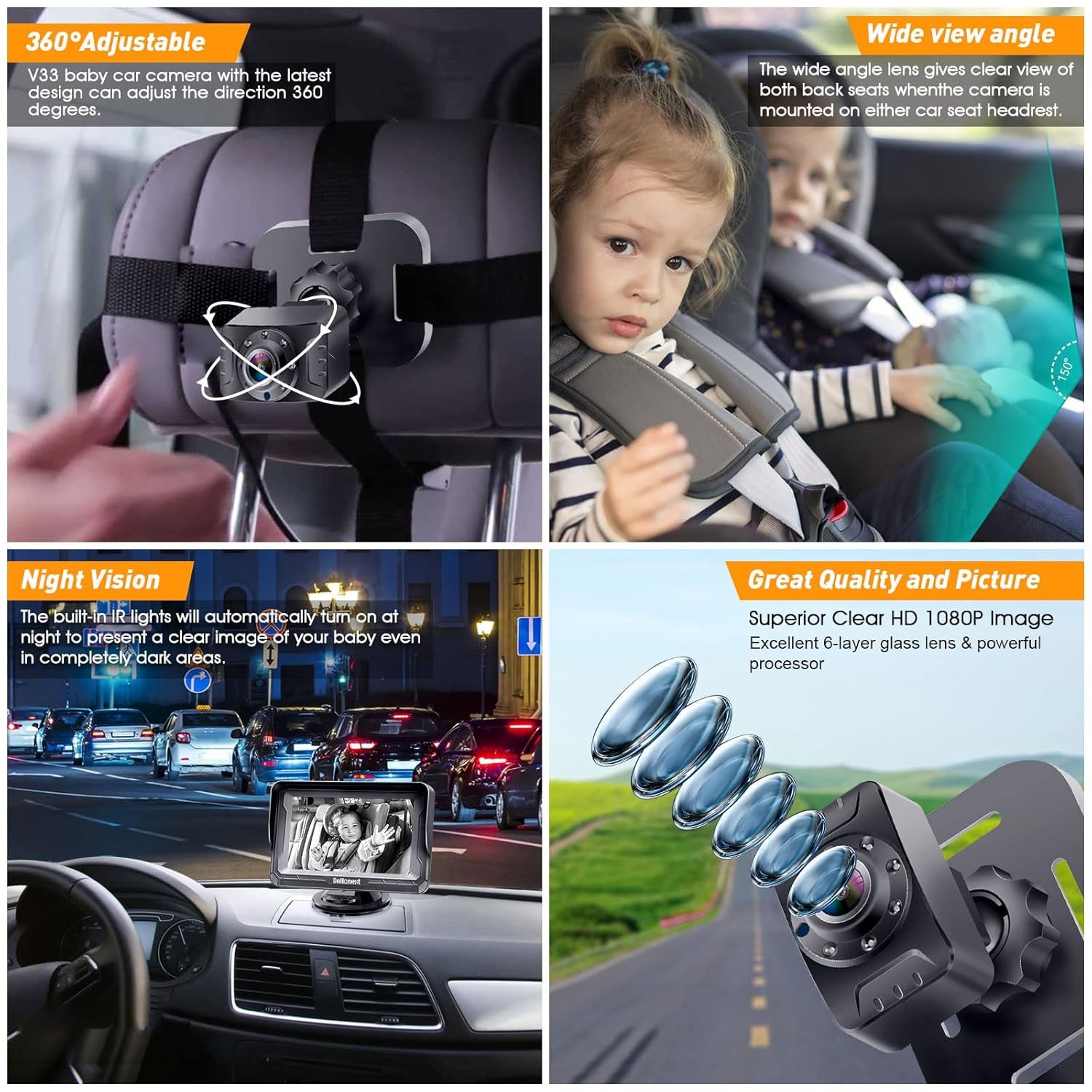 DoHonest Baby Car Camera HD 1080P - Rear-Facing Car Baby Monitor - Anti-Glare Display - Adds Safety for Kids & Infants