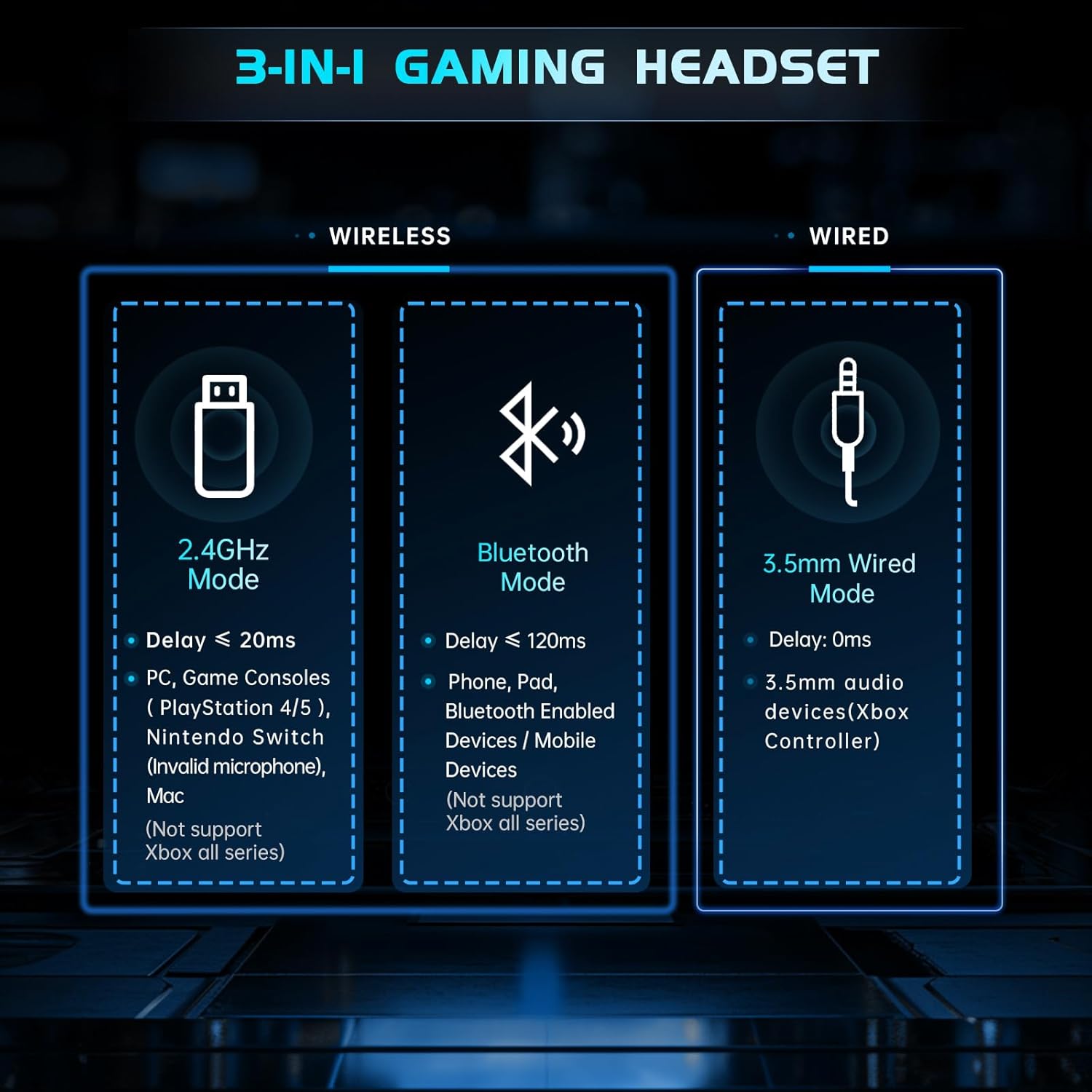 GTheos Captain 300 Wireless Gaming Headphones
