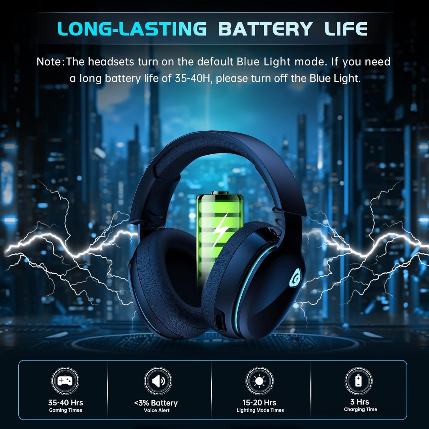 GTheos Captain 300 Wireless Gaming Headphones