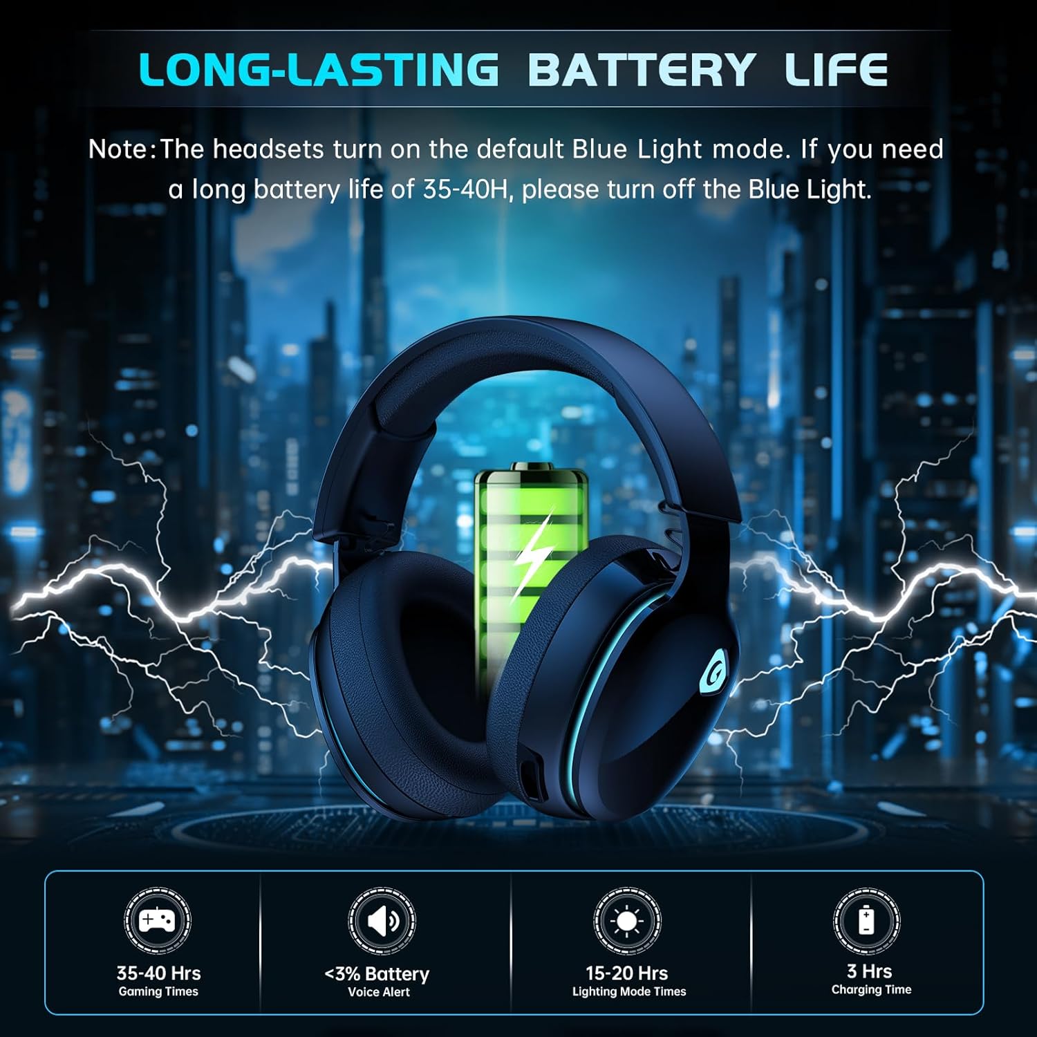 GTheos Captain 300 Wireless Gaming Headphones
