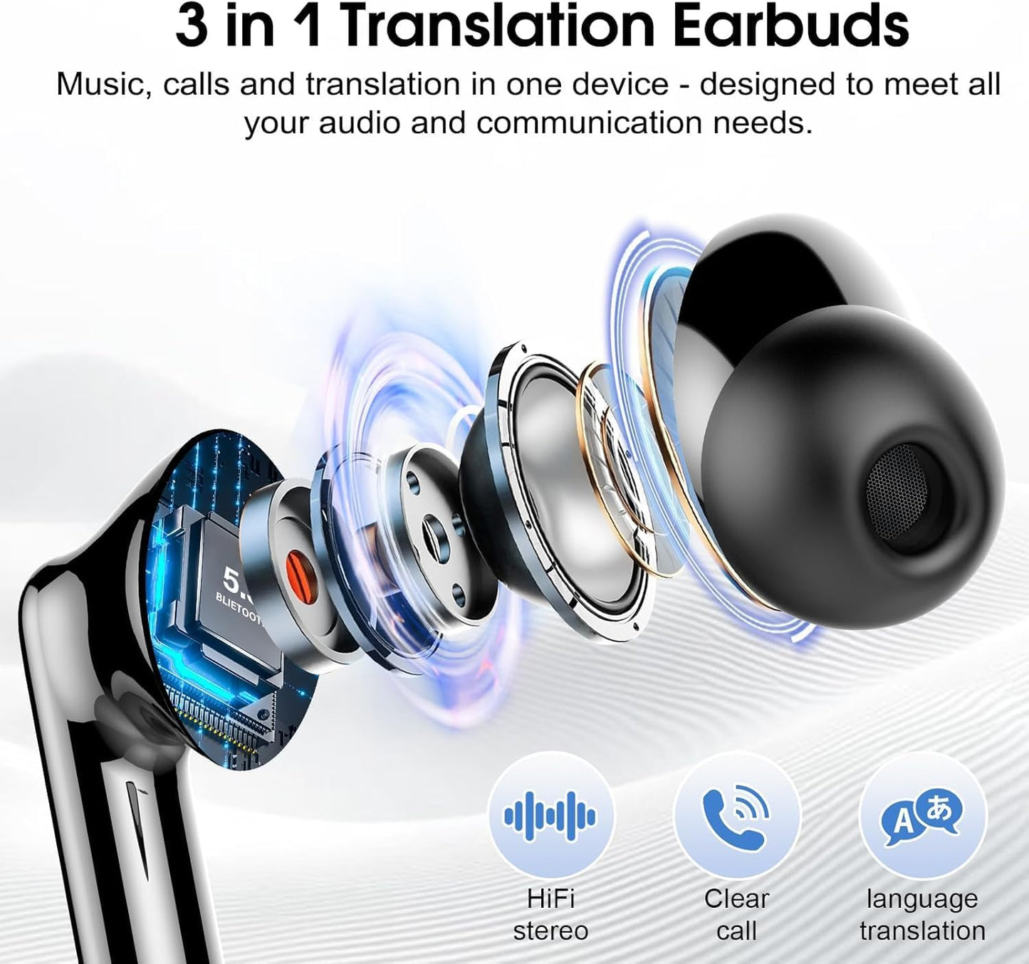 AI Language Translation Earbuds with Real-Time Voice Translator