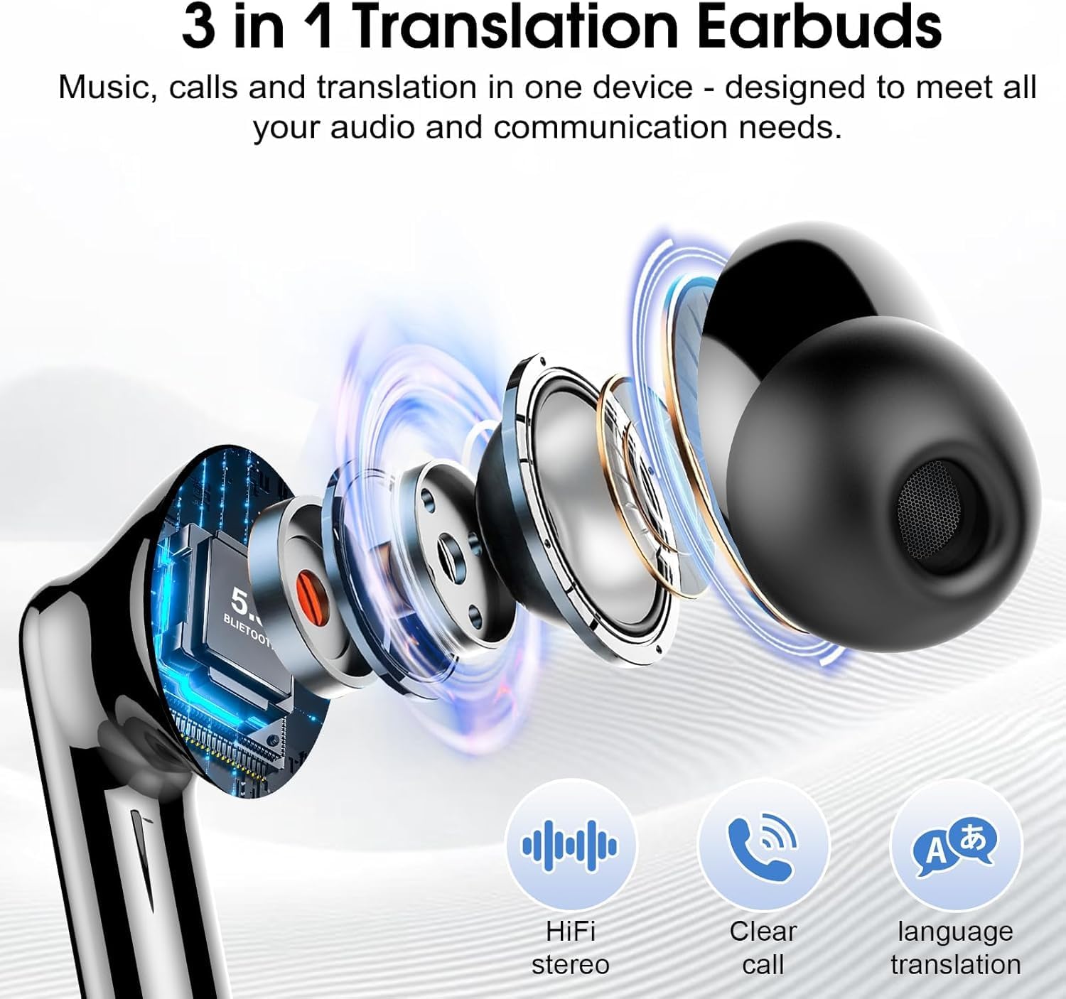AI Language Translation Earbuds with Real-Time Voice Translator