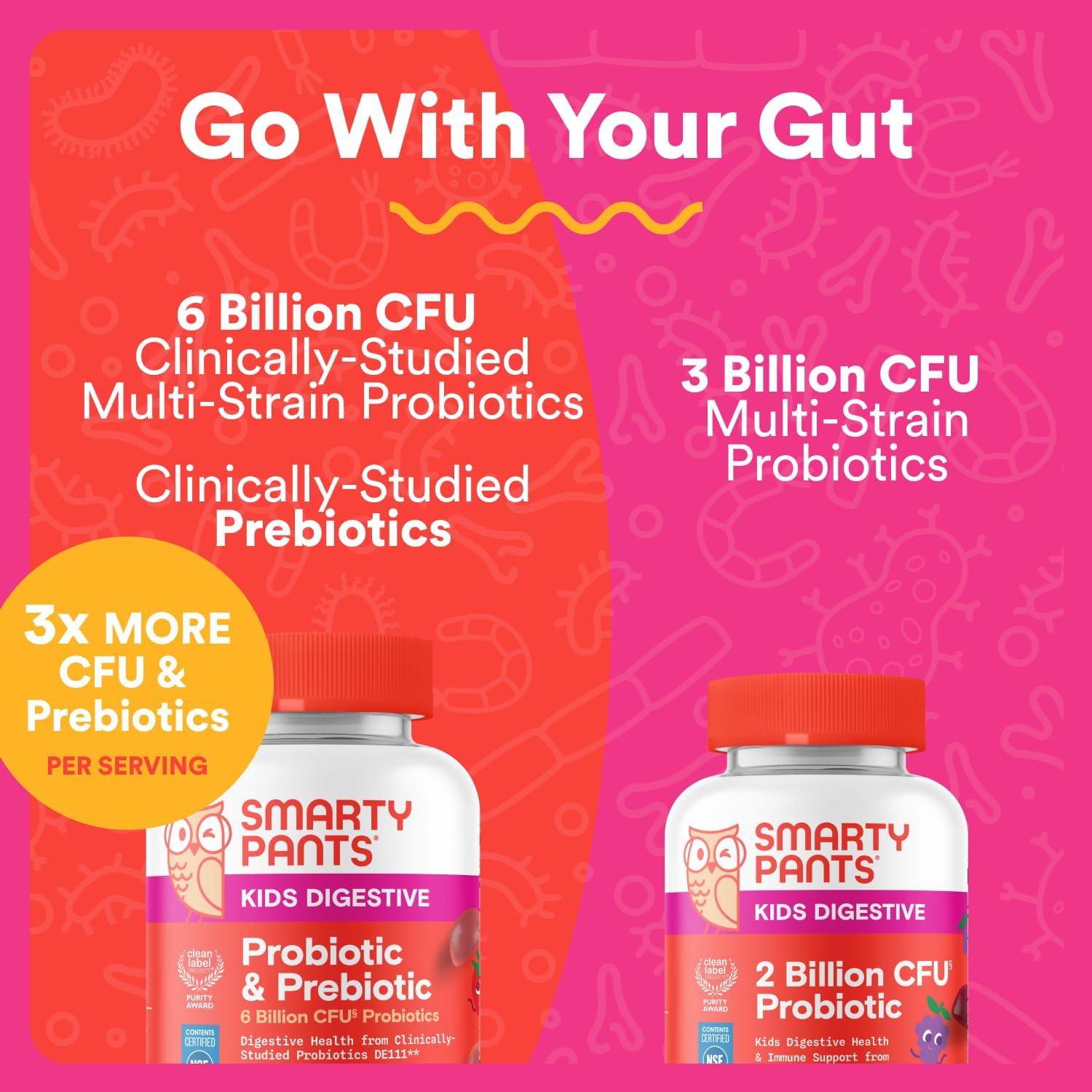 Smarty Pants Kids Probiotic & Prebiotic Gummies for Digestive Health - Clinically Studied Prebiotic for Immune Support - Ages 3+